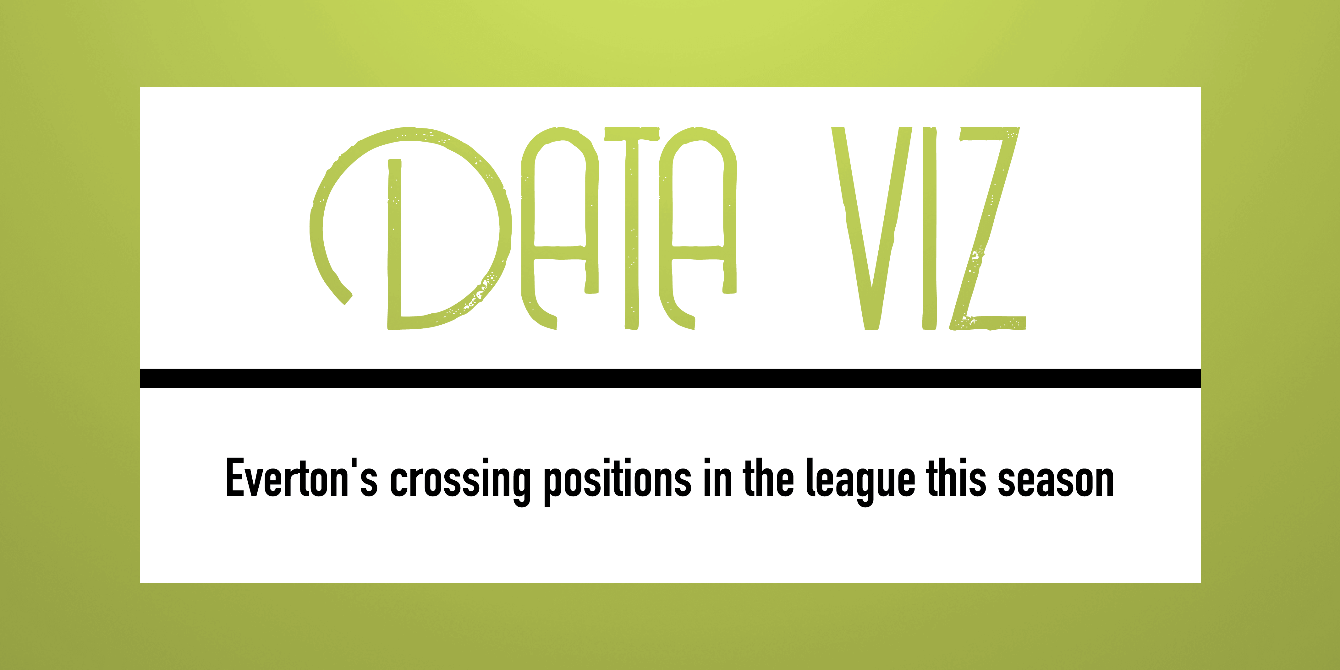 Everton’s crossing positions in the league this season feature image