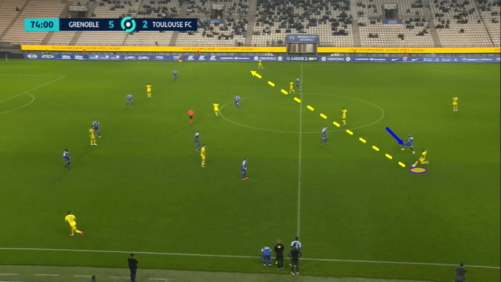 Bafode Diakite 2020/21 - scout report - tactics