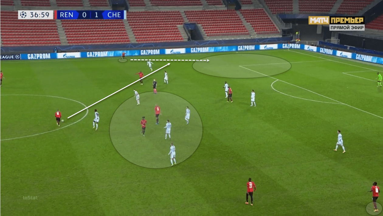 UEFA Champions League 2020/21: Rennes vs Chelsea - tactical analysis tactics