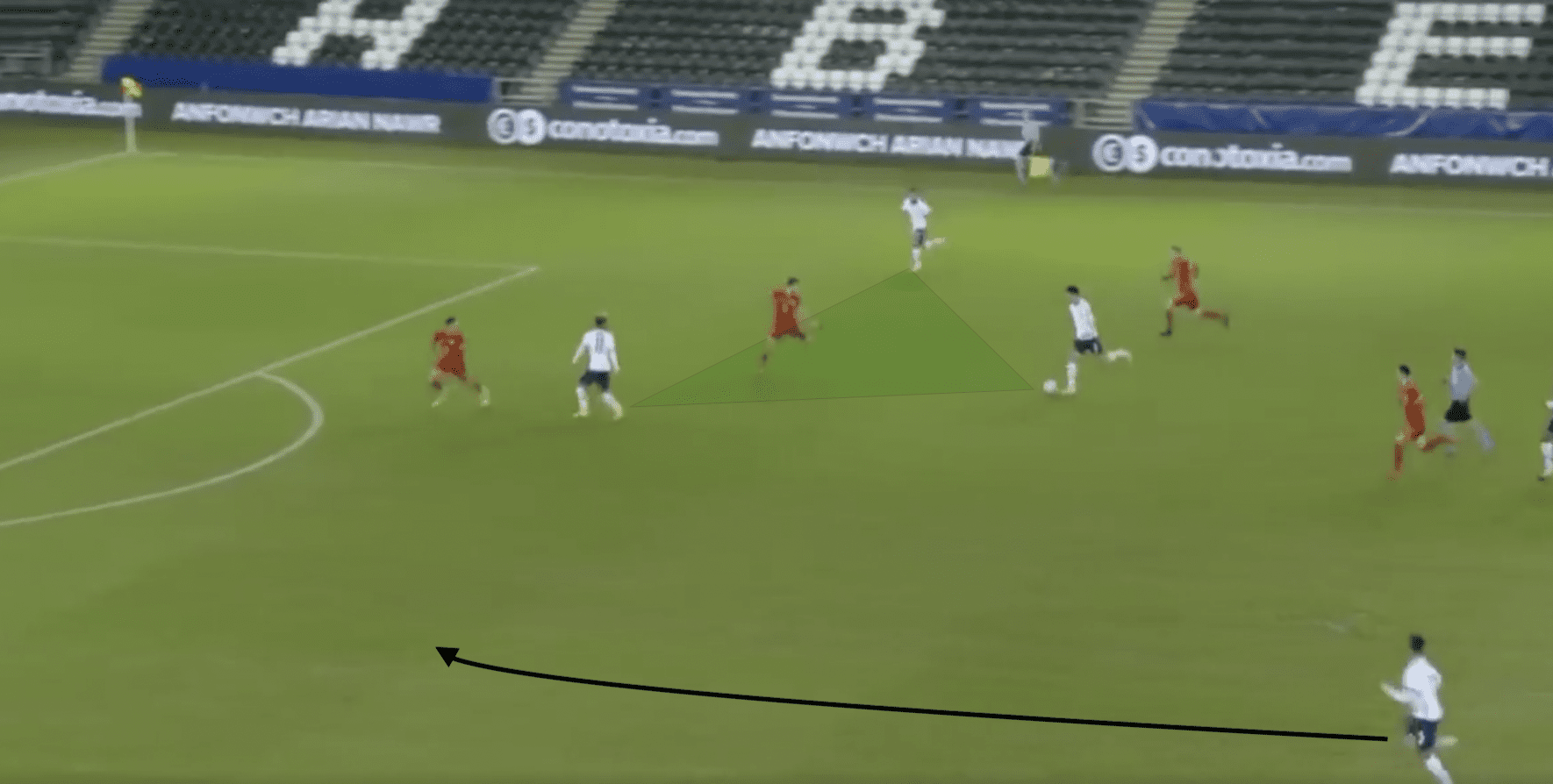 US Men's National Team 2020: Attacking tactics - scout report tactical analysis tactics