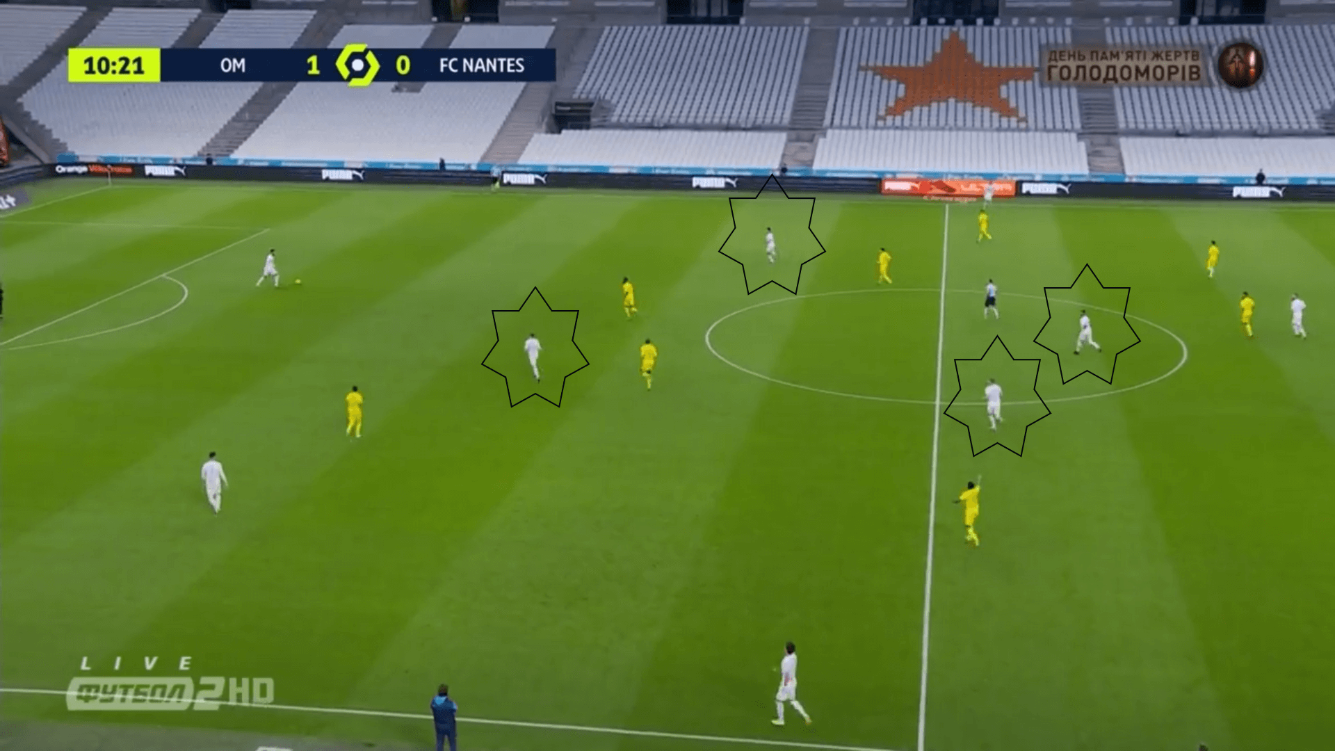 Ligue 1 2020/21: Marseille vs Nantes - tactical analysis tactics