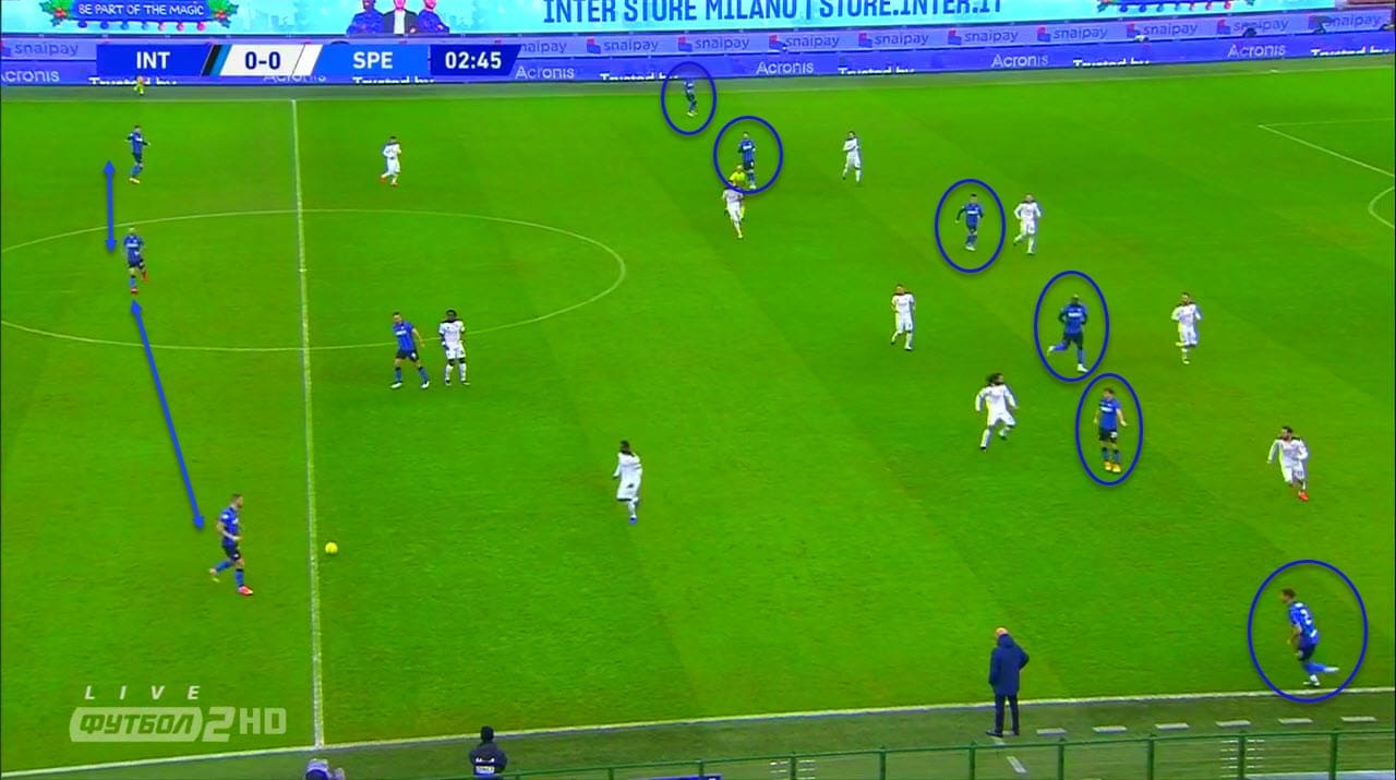 Serie A 2020/21: Inter vs Spezia - tactical analysis tactics