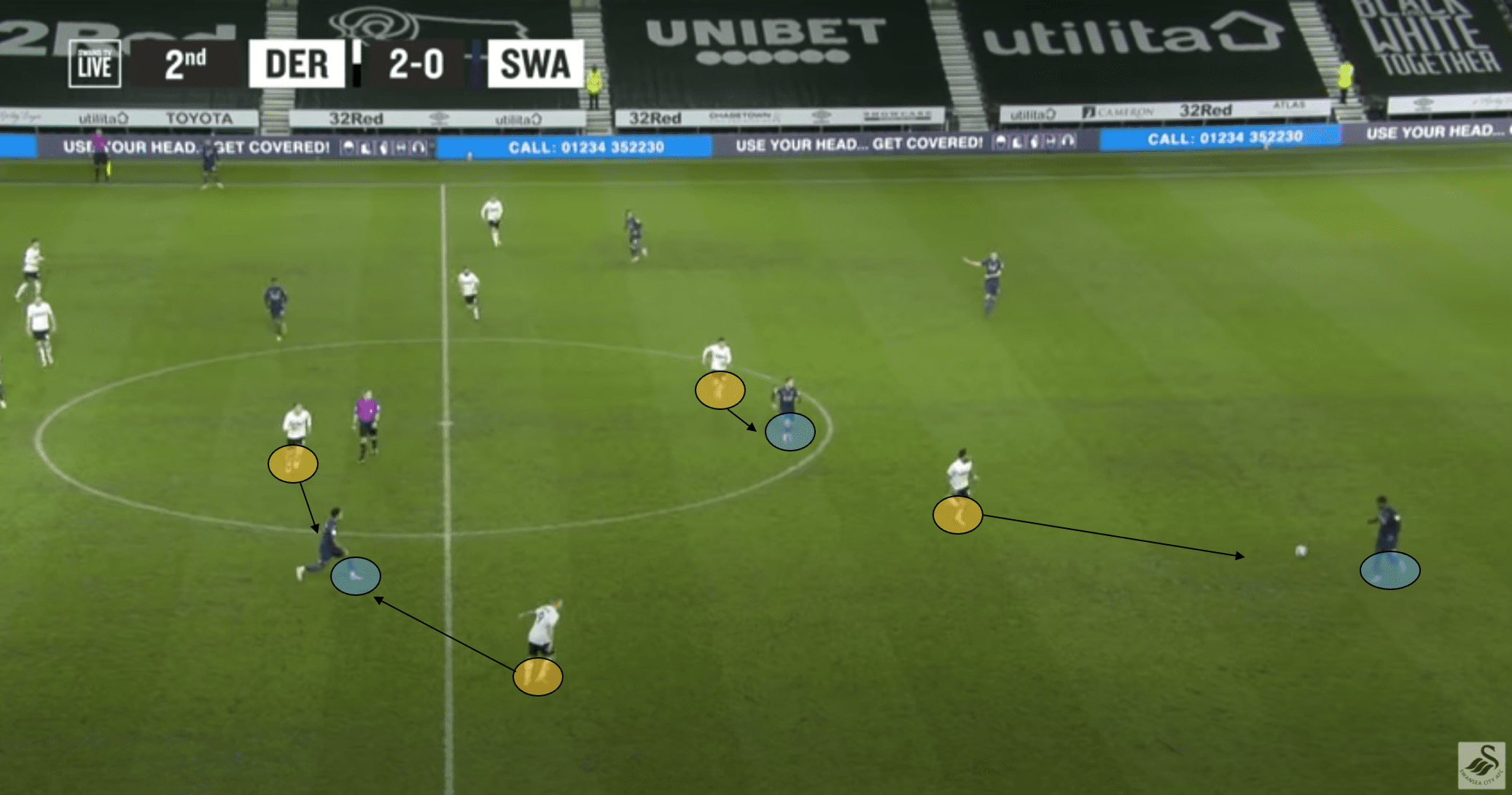 Rooney so far at Derby - any improvements or signs? - tactics