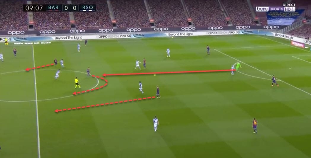 La Liga 2020/21: Barcelona vs Real Sociedad - tactical analysis - tactics