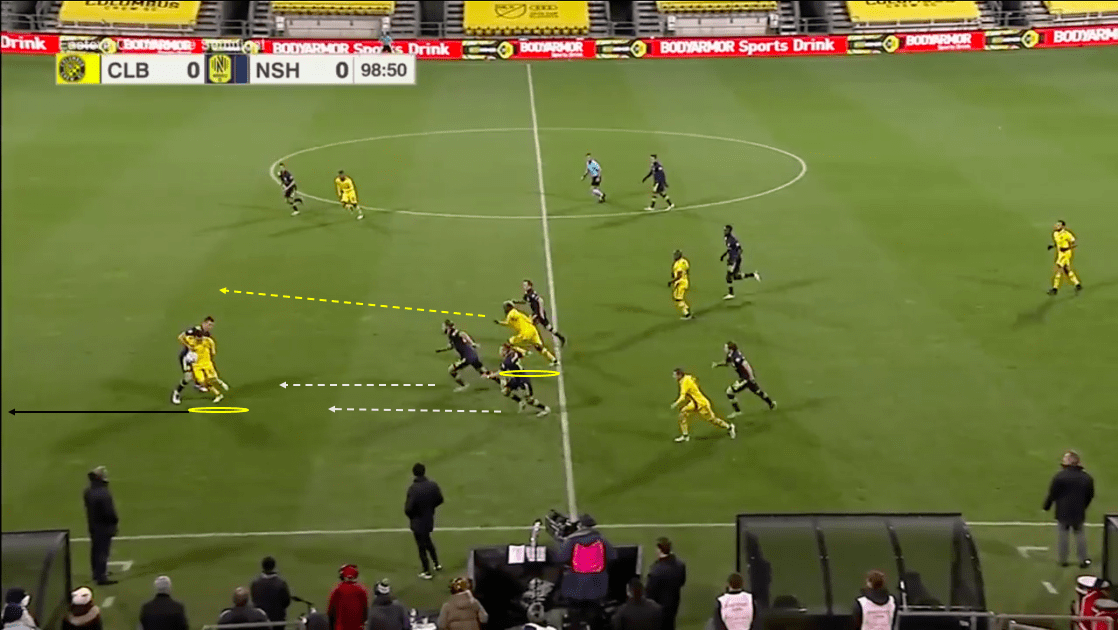 mls-playoffs-2020-columbus-crew-vs-nashville-sc-tactical-analysis-tactics