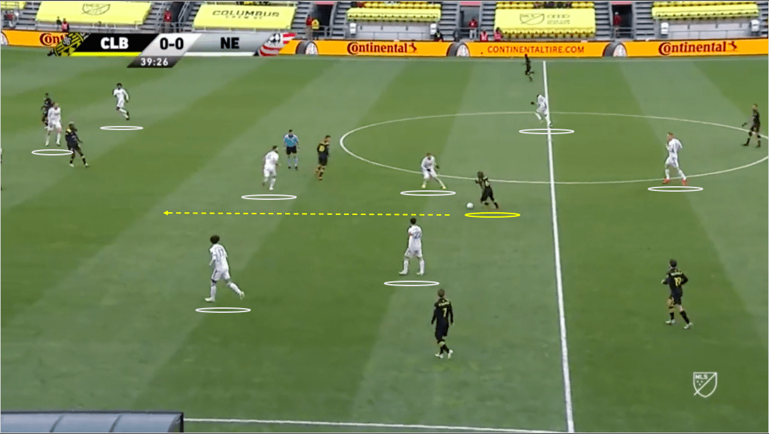 mls-eastern-conference-final-2020-columbus-crew-vs-new-england-revolution-tactical-analysis-tactics