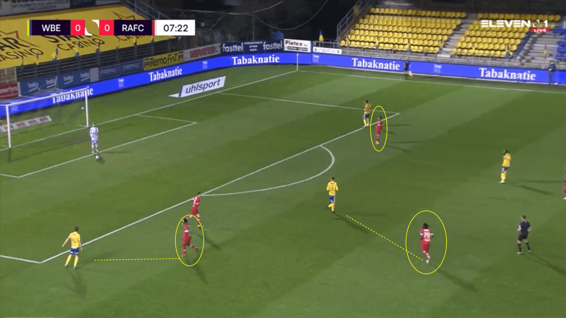 Belgian Pro League 2020/21 - Waasland Beveren v Antwerp - tactical analysis tactics