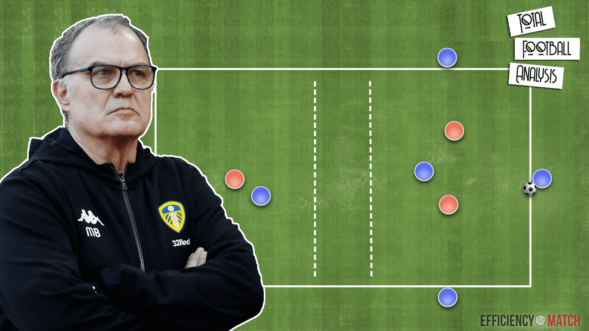 Video: Coaching up-back-through combinations like Marcelo Bielsa - training analysis tactics