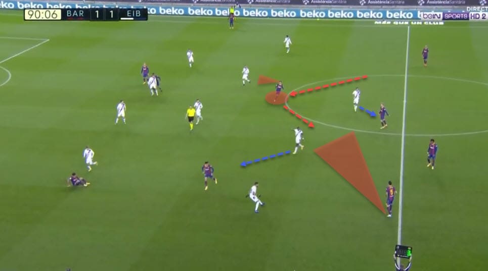 Riqui Puig 2020/21 - scout report - tactical analysis - tactics