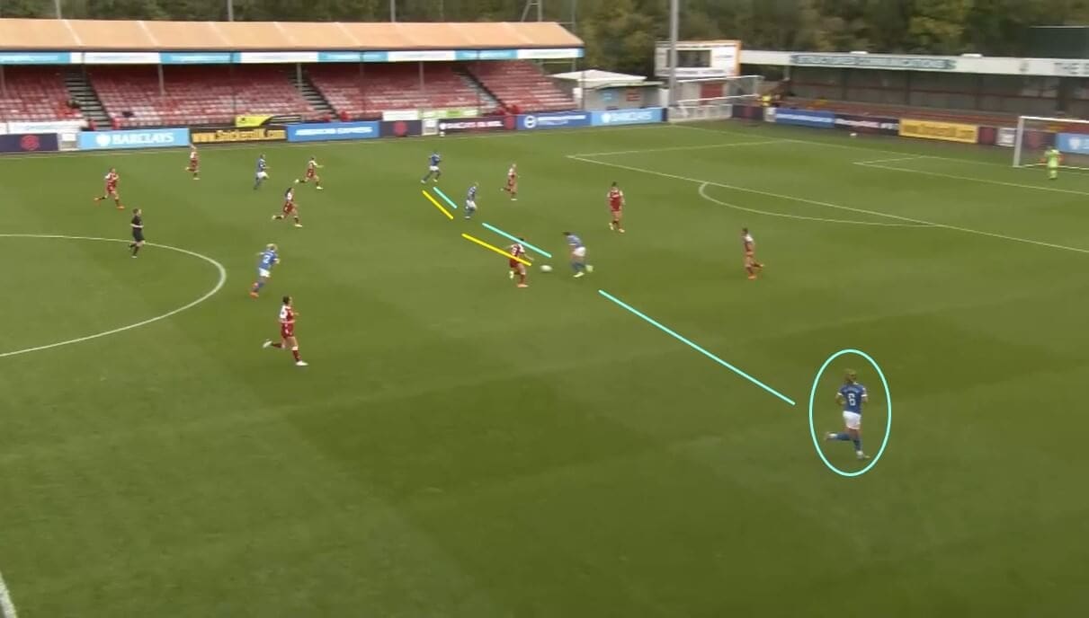 Maya Le Tissier at Brighton and Hove Albion Women 2020/2021 - scout report - tactical analysis tactics