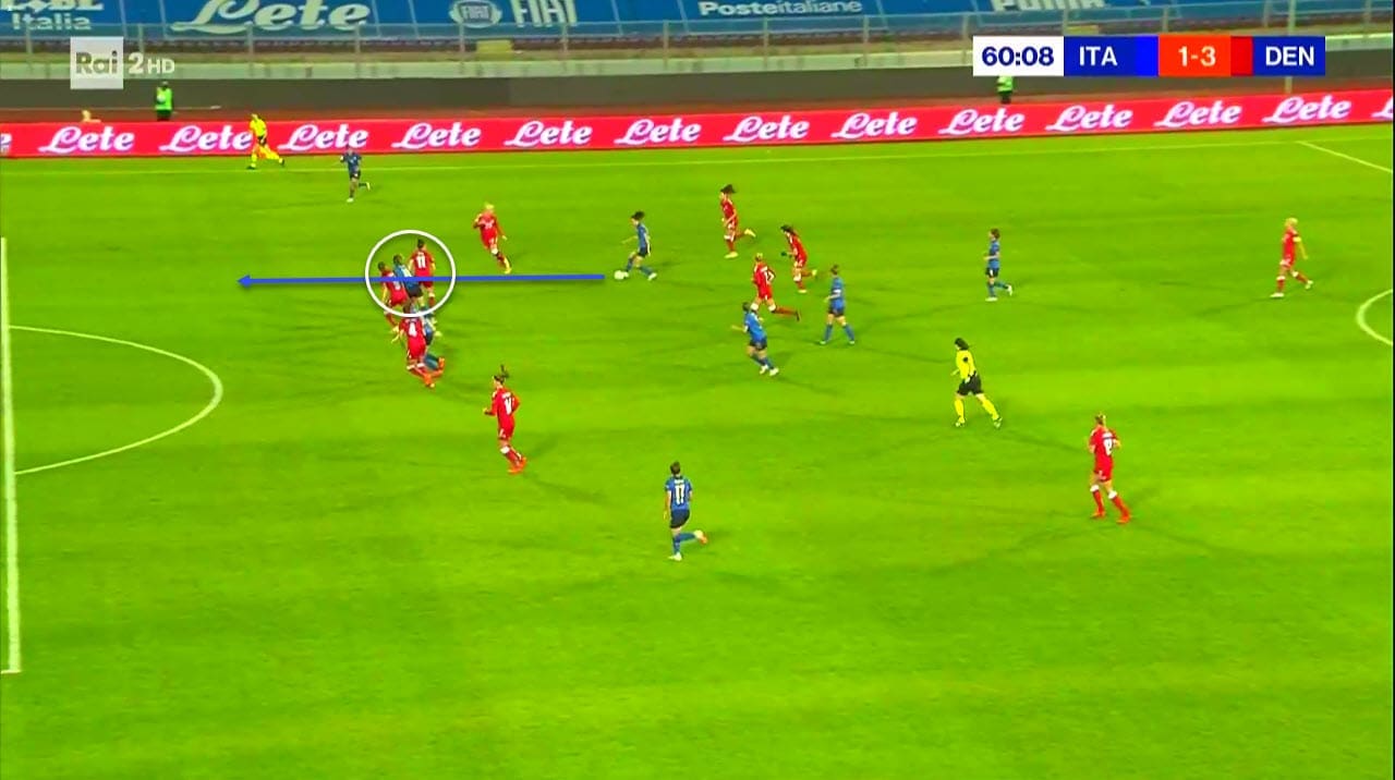 Preview: What Italy Women need to do tactically to ensure qualification - tactical analysis tactics