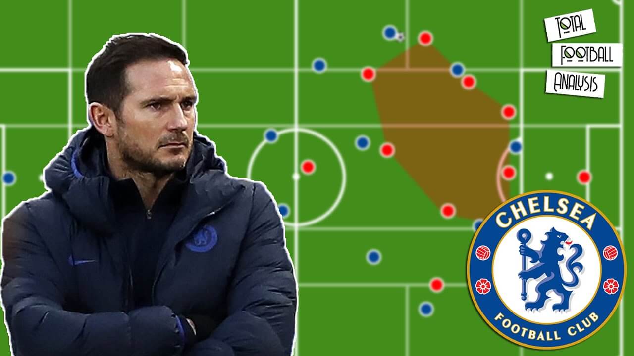 Video: Lampard's Tactical Issues at Chelsea - Premier League 2020/21 tactical analysis tactics