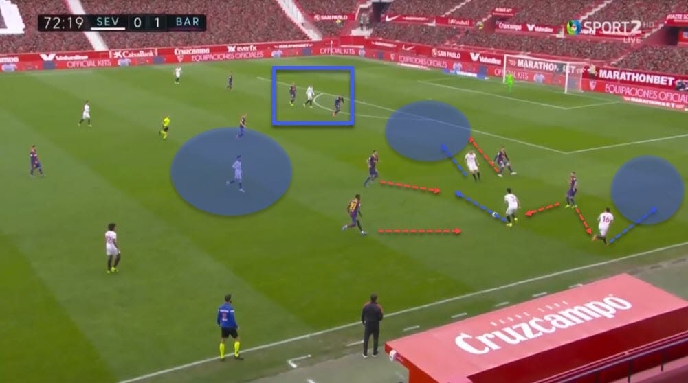 La Liga 2020/21: Sevilla vs Barcelona - tactical analysis - tactics