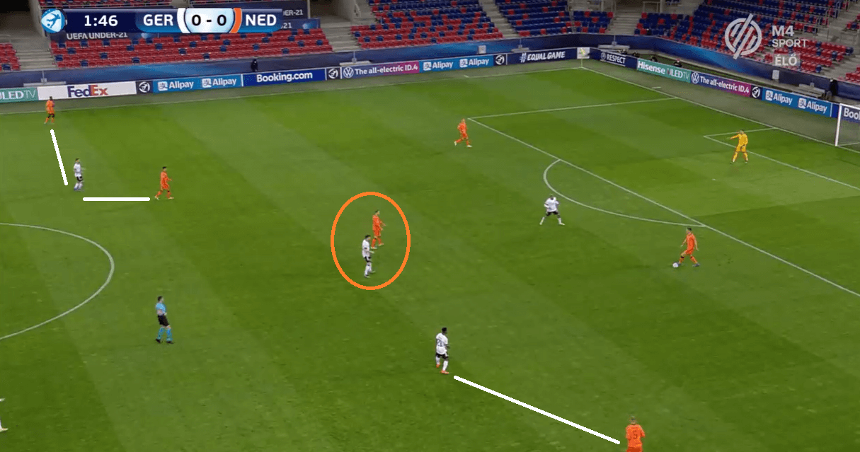 Protecting the Zones: How Netherlands' zonal system and Germany's disciplined backline cancelled out each other - tactical an