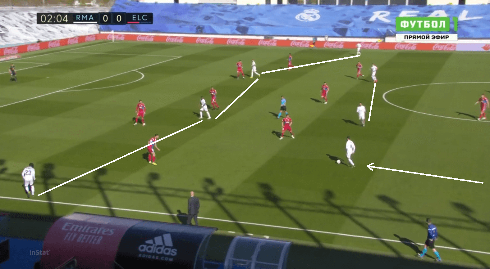 How Elche's disciplined low-block restricted Madrid to very low quality shots. - tactical analysis tactics