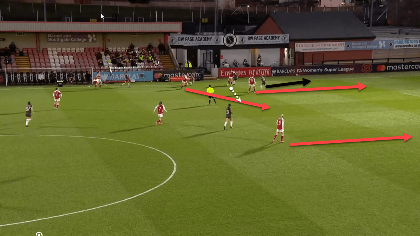 FAWSL 2020/21: Arsenal vs Manchester United Women tactical analysis tactics