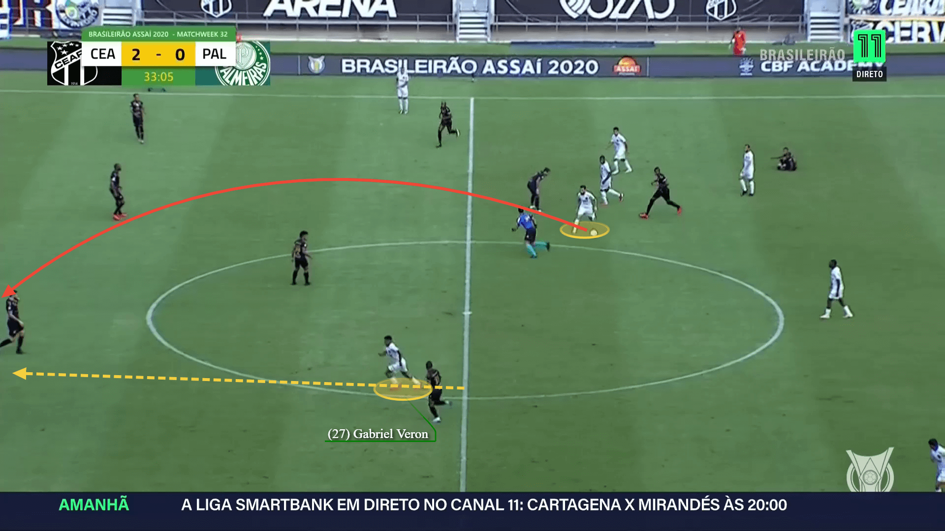 Links to Manchester: Who is the 18-year-old Brazilian wonder kid wanted by both sides of the city - scout report tactical ana