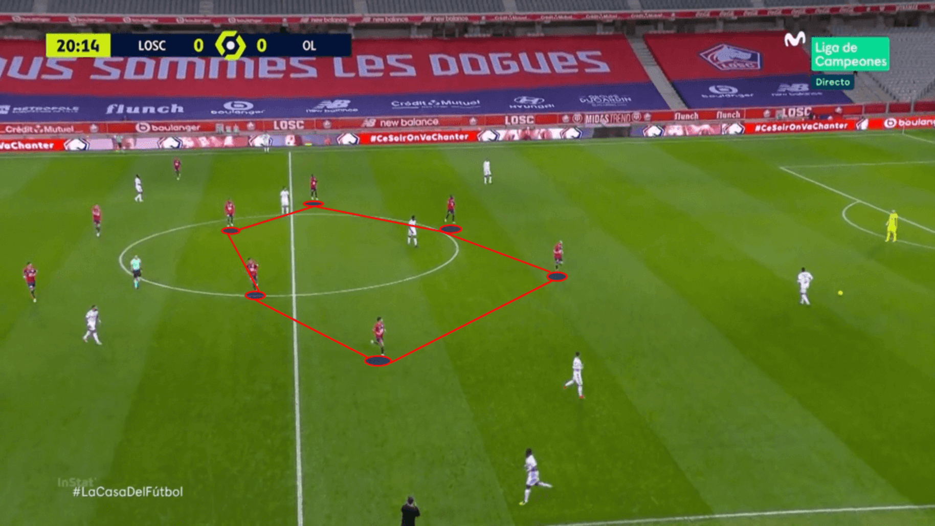 ligue-1-202021-lyon-vs-lille-tactical-preview-analysis-tactics