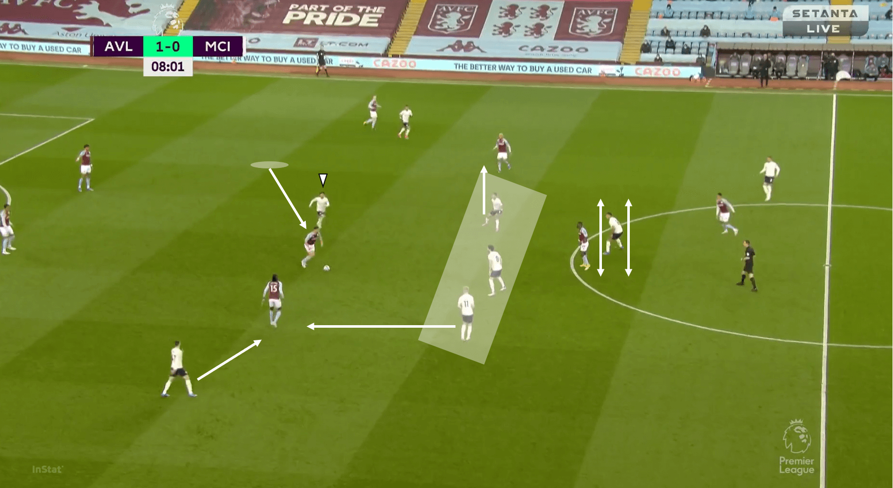 Glory for Guardiola? Mason's fresh attacking approach vs Pep's possession play tactical preview analysis