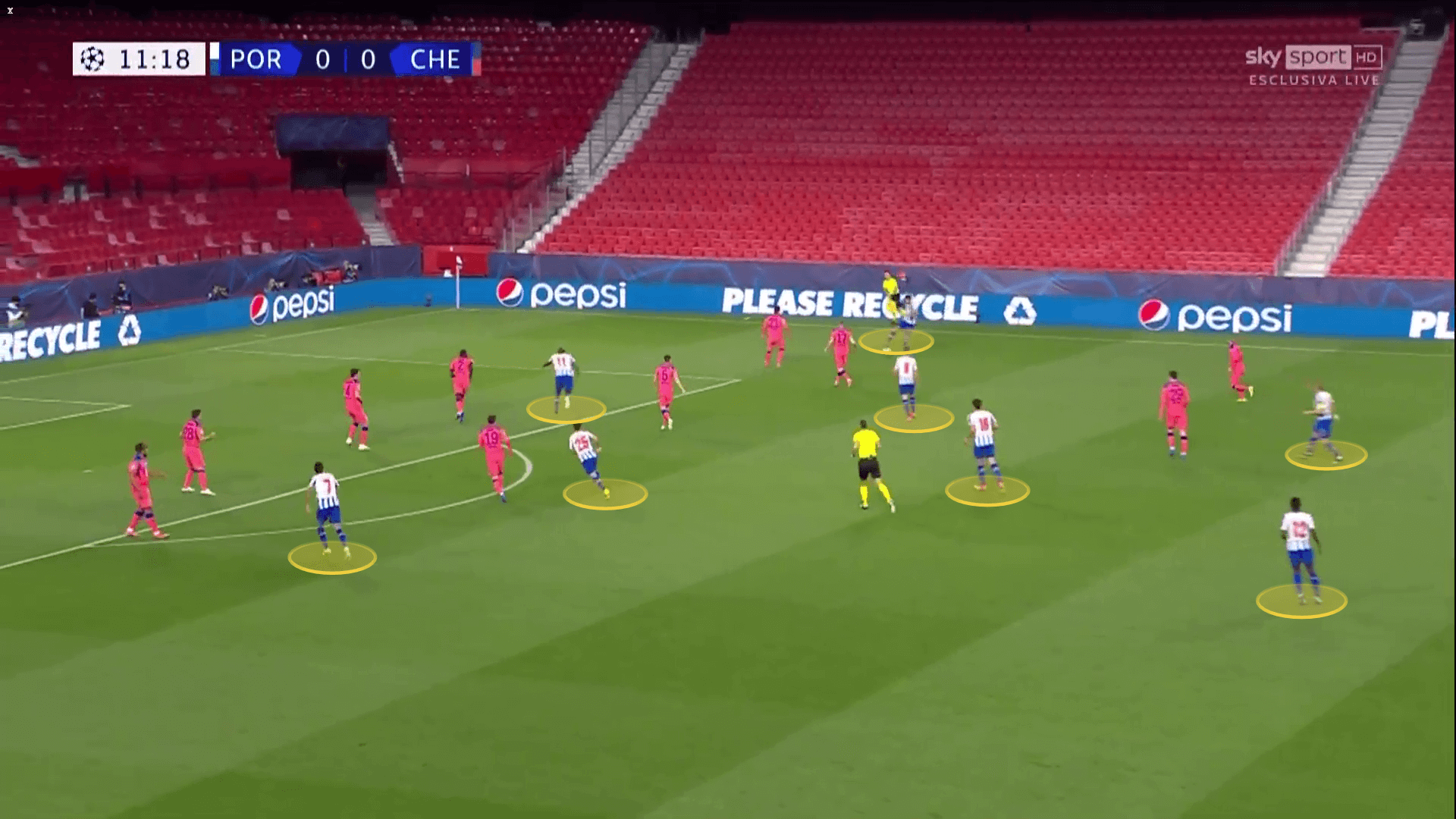 Chelsea in control: How Tuchel's smart decisions tamed Porto’s "dragon" efforts in attack - tactical analysis tactics