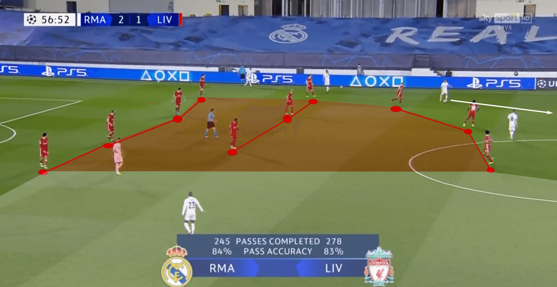 UEFA Champions League 2020/21: Real Madrid vs Chelsea – tactical preview tactics