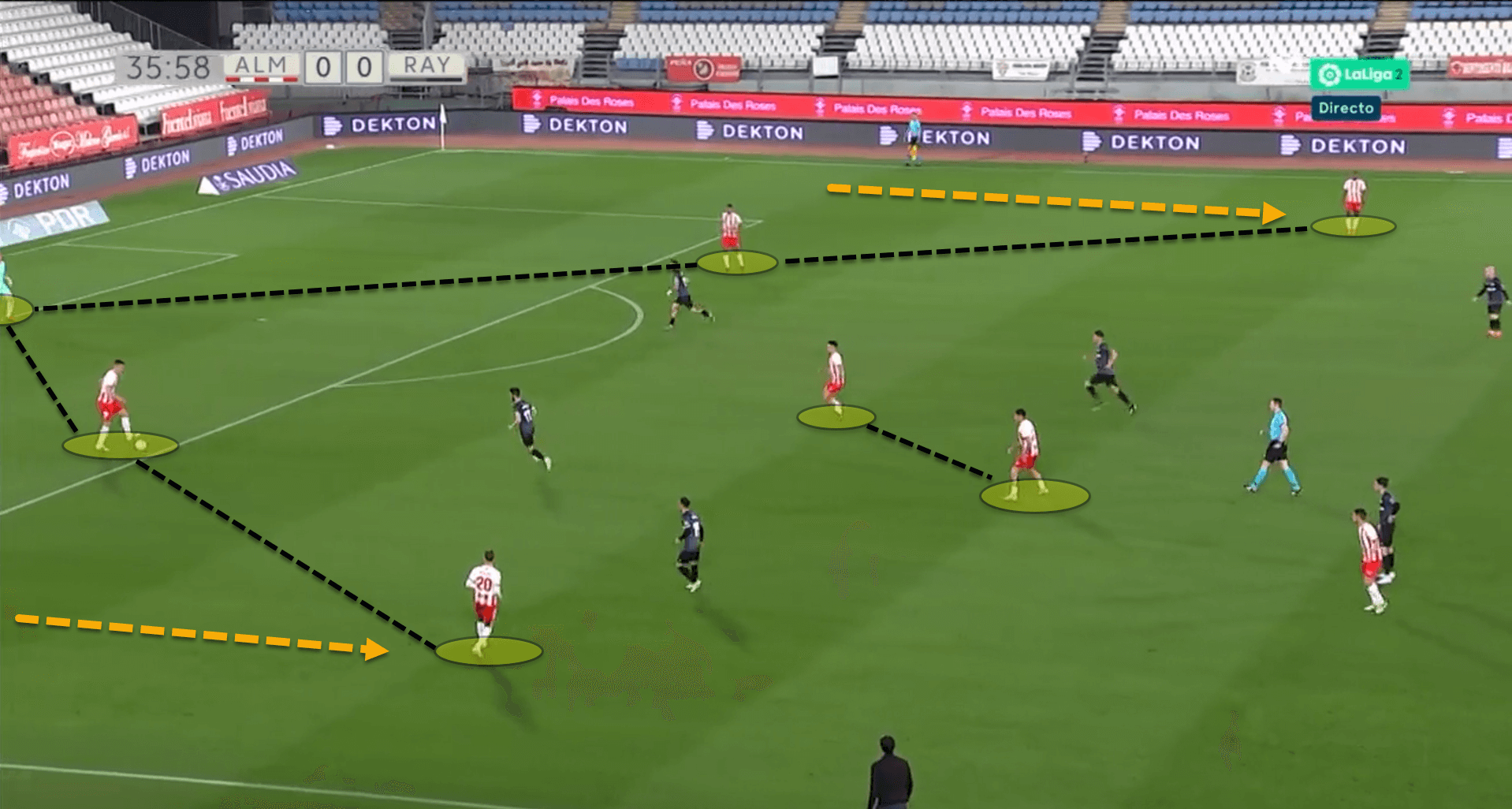 How UD Almeria's fluid and interesting positional play structure is helping them fight for promotion to La Liga