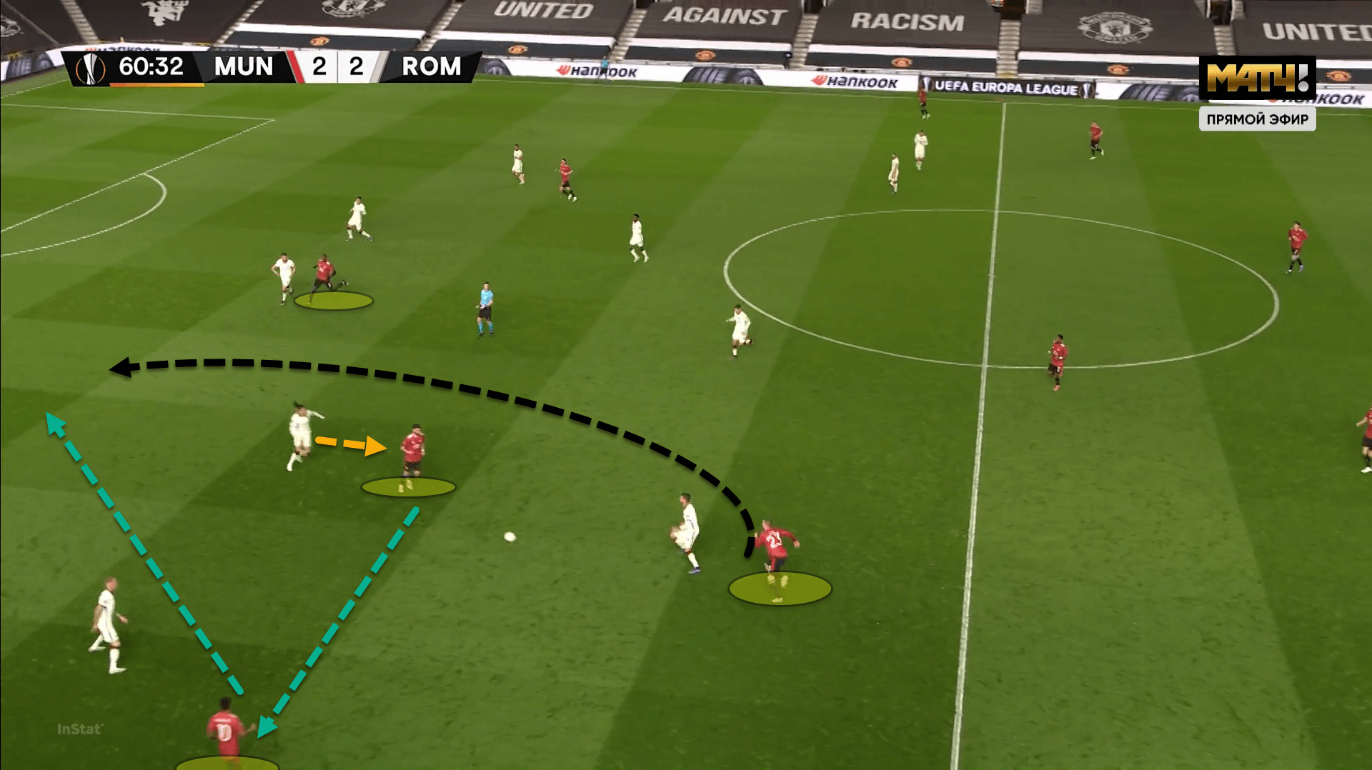 Fonseca’s failures: How Roma were dismantled by Man United after a solid first-half display – tactical analysis