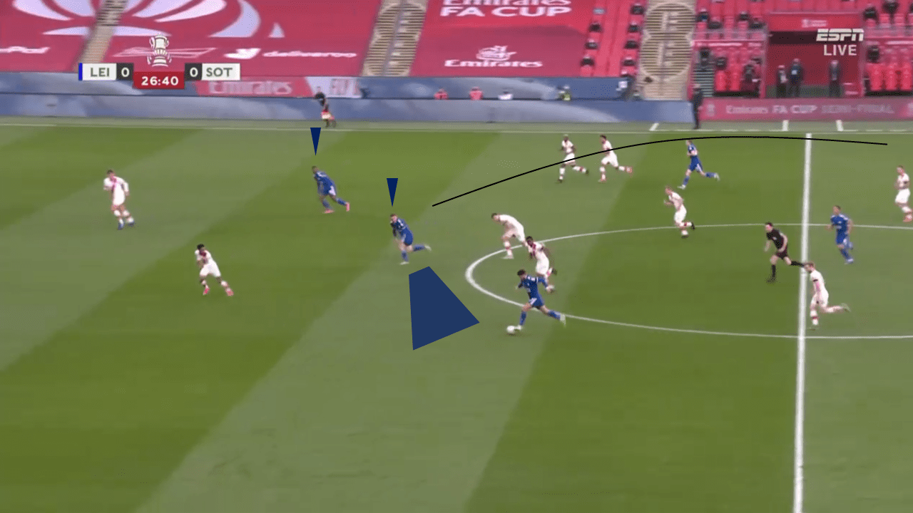 How overloads and quick transitions took Leicester to the FA Cup Final - tactical analysis