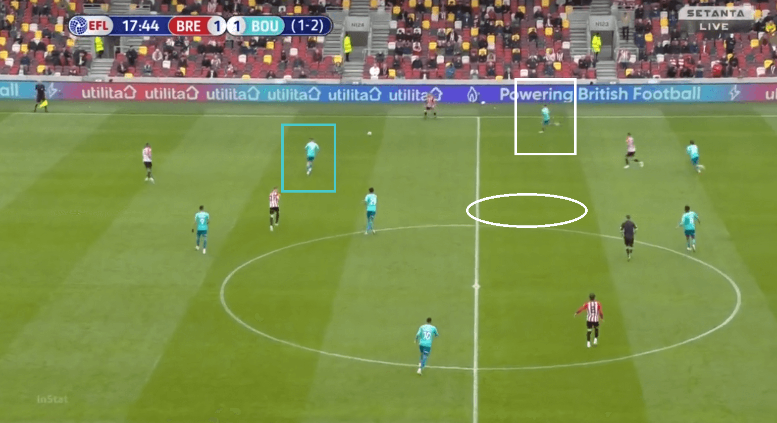 Brentford vs Bournemouth: How making the pitch wide proved too much for 10-man Cherries in EFL Championship Playoff 2nd leg -