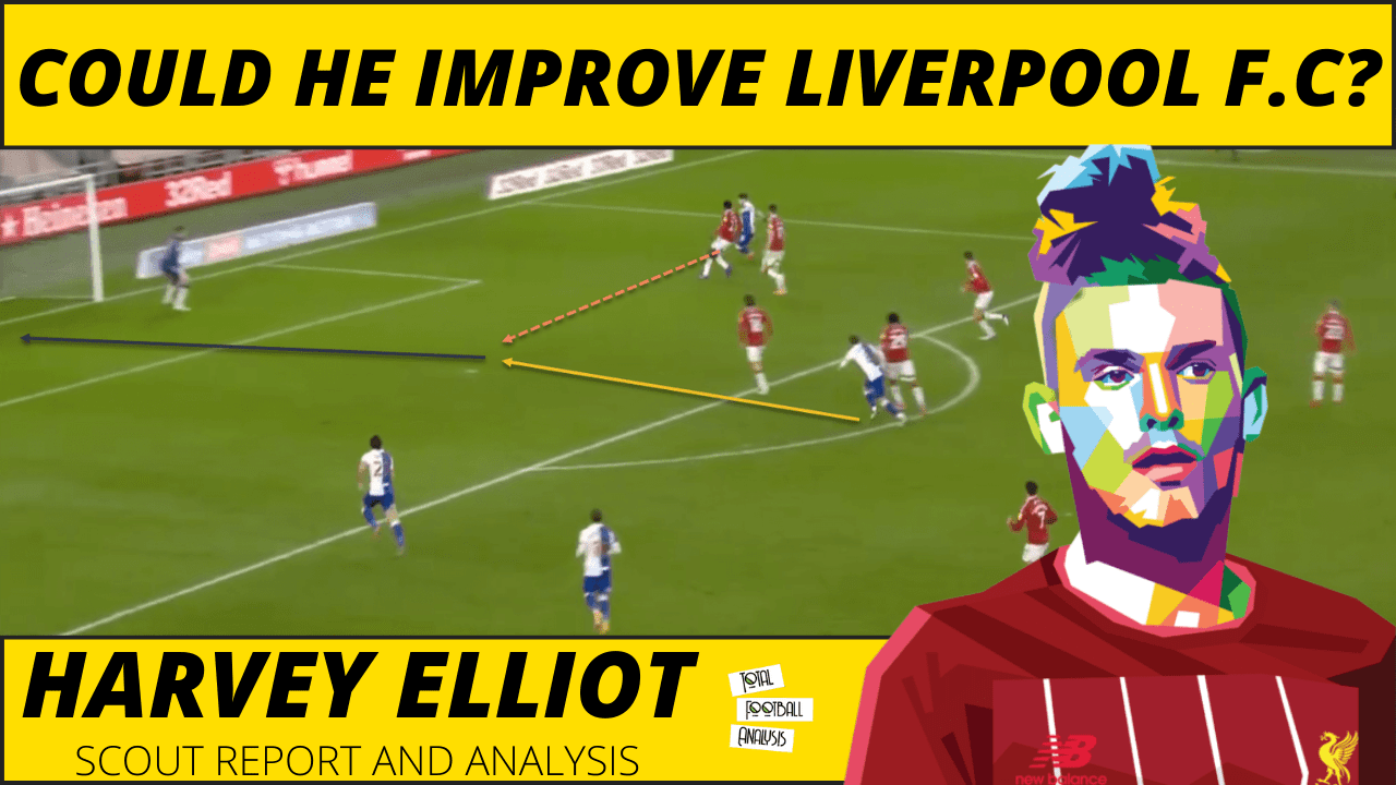 Harvey Elliott Liverpool tactical analysis video