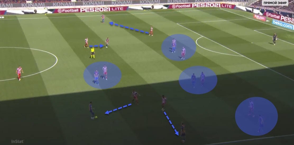 La Liga 2020/21: Barcelona vs Atletico Madrid - tactical analysis - tactics