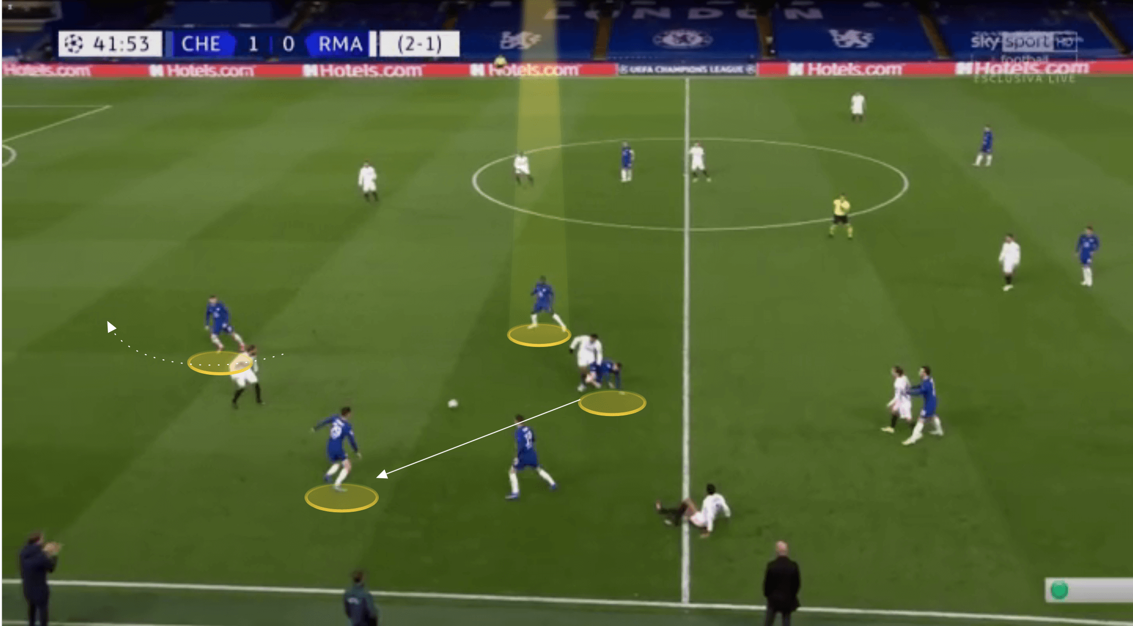 UEFA Champions League 2020/21: Chelsea vs Real Madrid - tactical analysis tactics