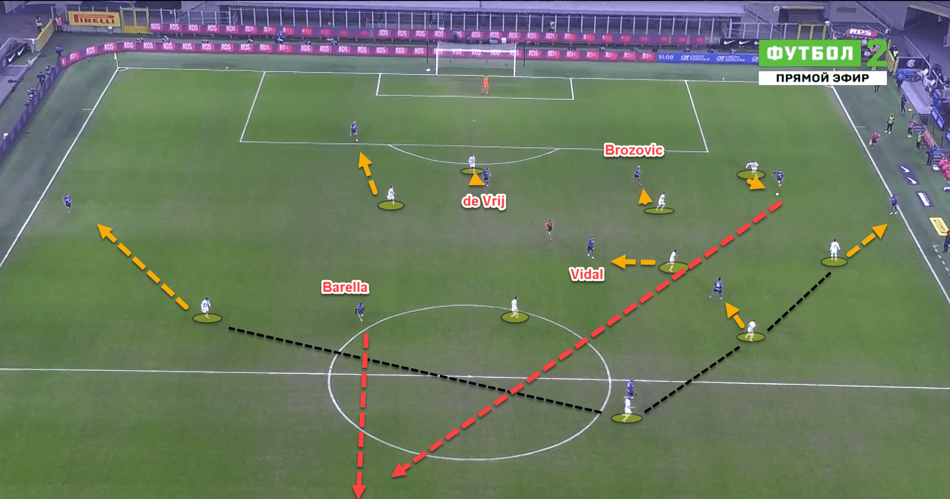 Possession, patience and pressing: How Juventus must set up tactically to overcome Inter in the Derby d’Italia – tactical ana