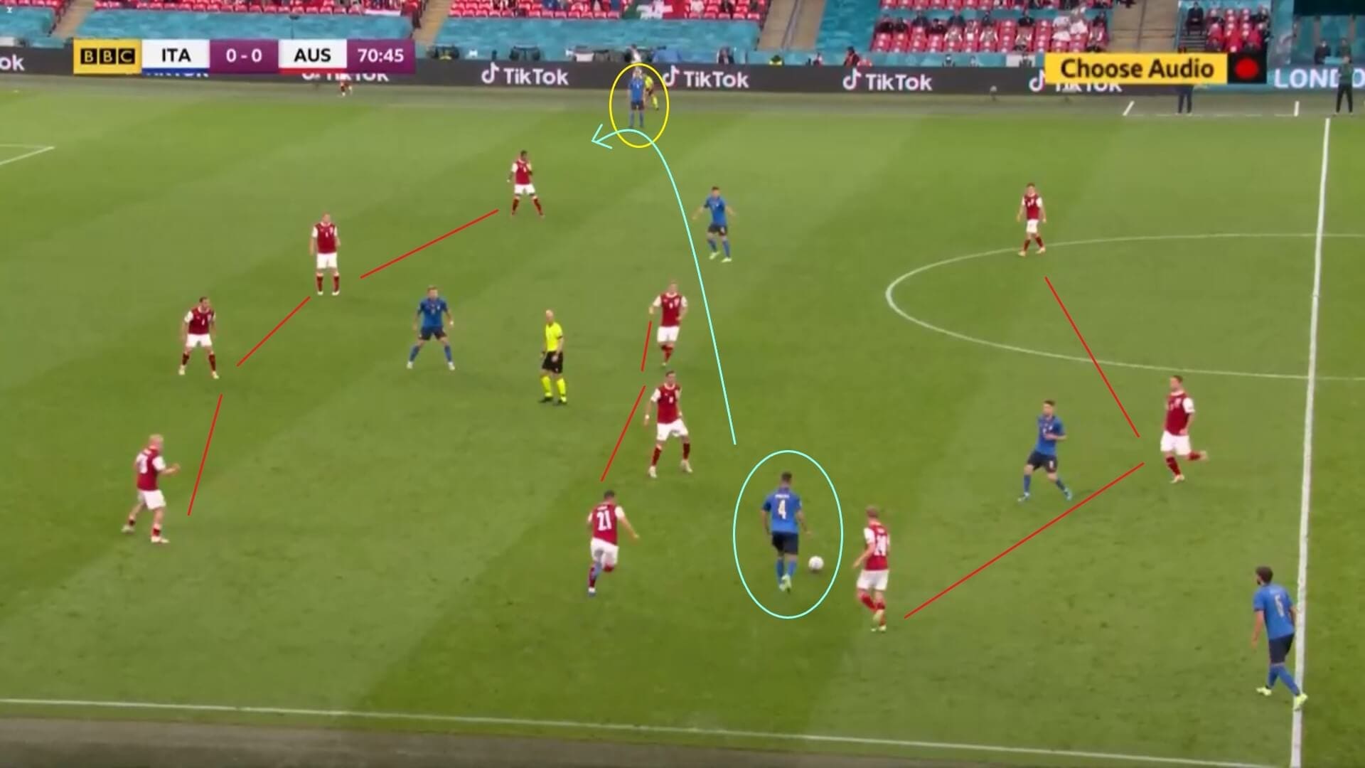 EURO 2020: Italy v Austria - tactical analysis tactics