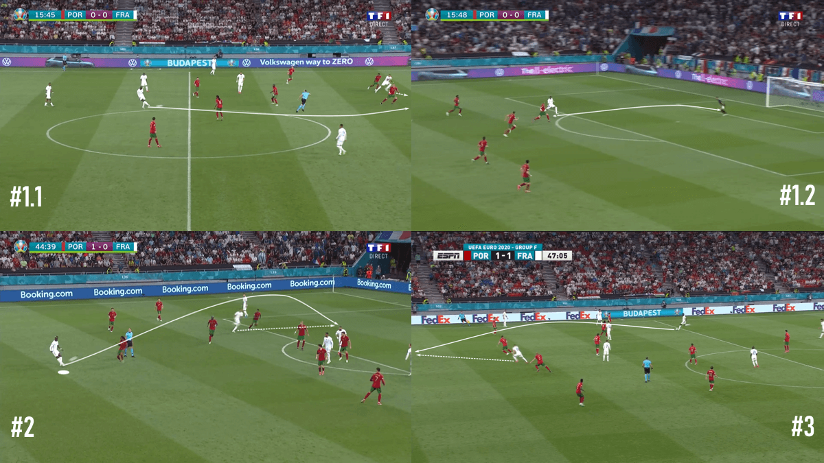 Euro 2020: Portugal vs France – tactical analysis tactics