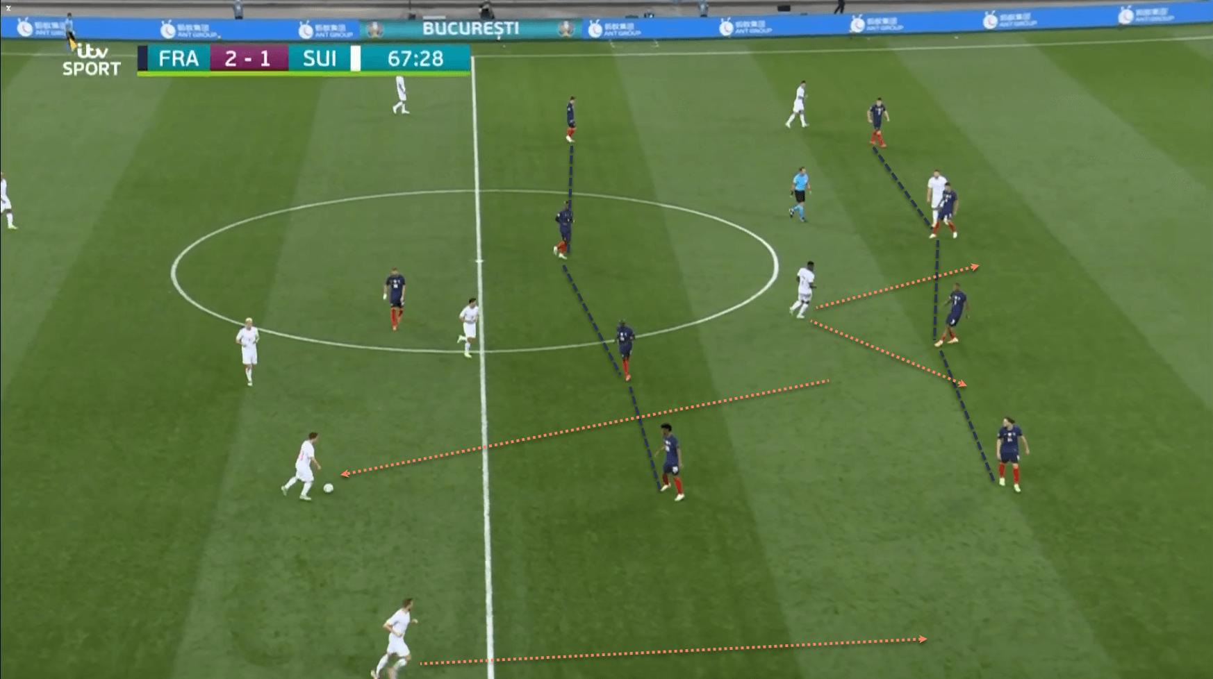 France Switzerland EURO 2020 tactical analysis tactics