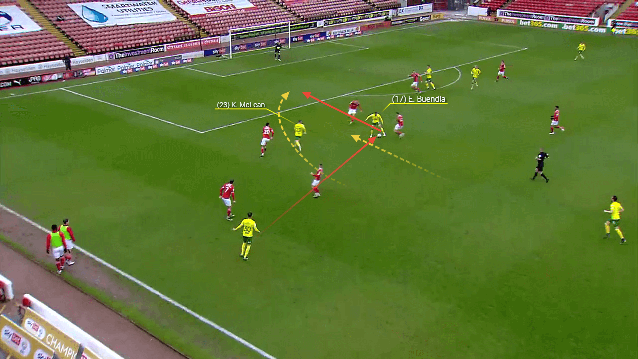 Emi Buendia scout report: Arteta's solution to Arsenal's creative struggles? tactical analysis tactics