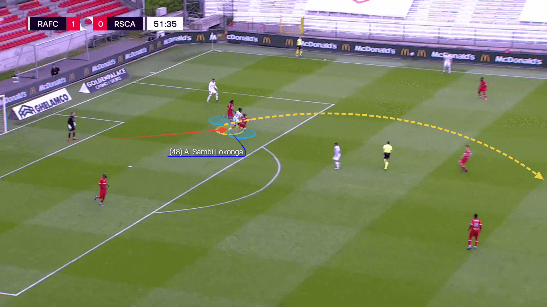 Sambi Lokonga at Arsenal 2021/22 - scout report tactical analysis tactics