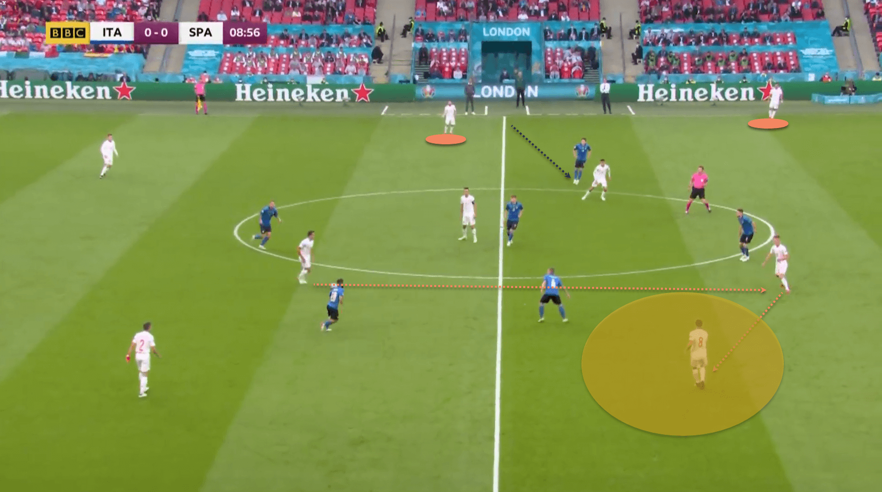 Italy Spain EURO 2020 tactical analysis tactics