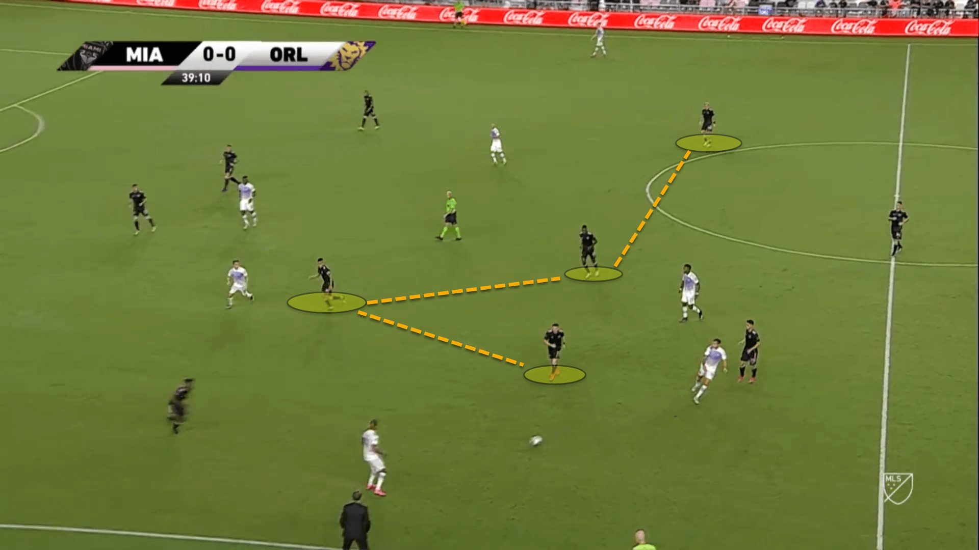 Defensive transitions and low-value chances: Why Inter Miami are failing under Phil Neville – tactical analysis