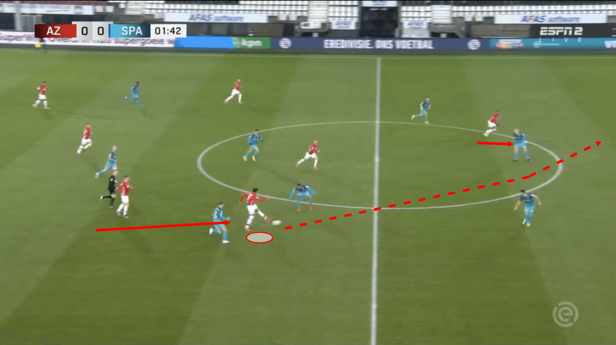 calvin-stengs-at-nice-202021-scout-report-tactical-analysis-tactics