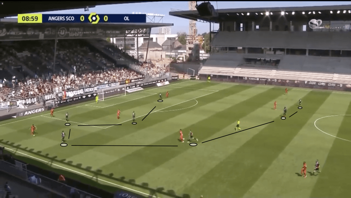 Ligue1-202122-angers-vs-lyon-tactical-analysis-tactics