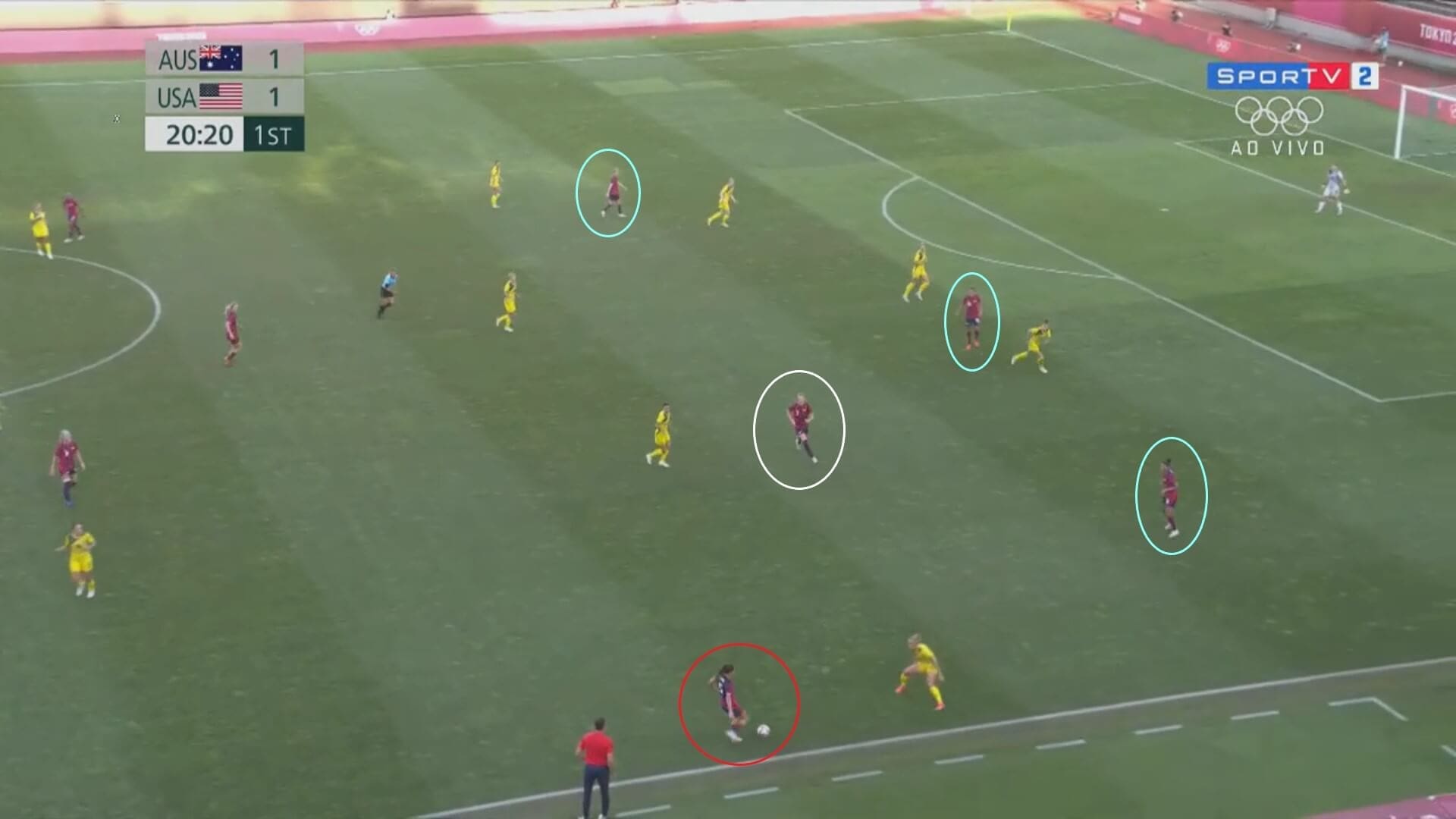 Olympics 2020: USA v Australia - tactical analysis tactics