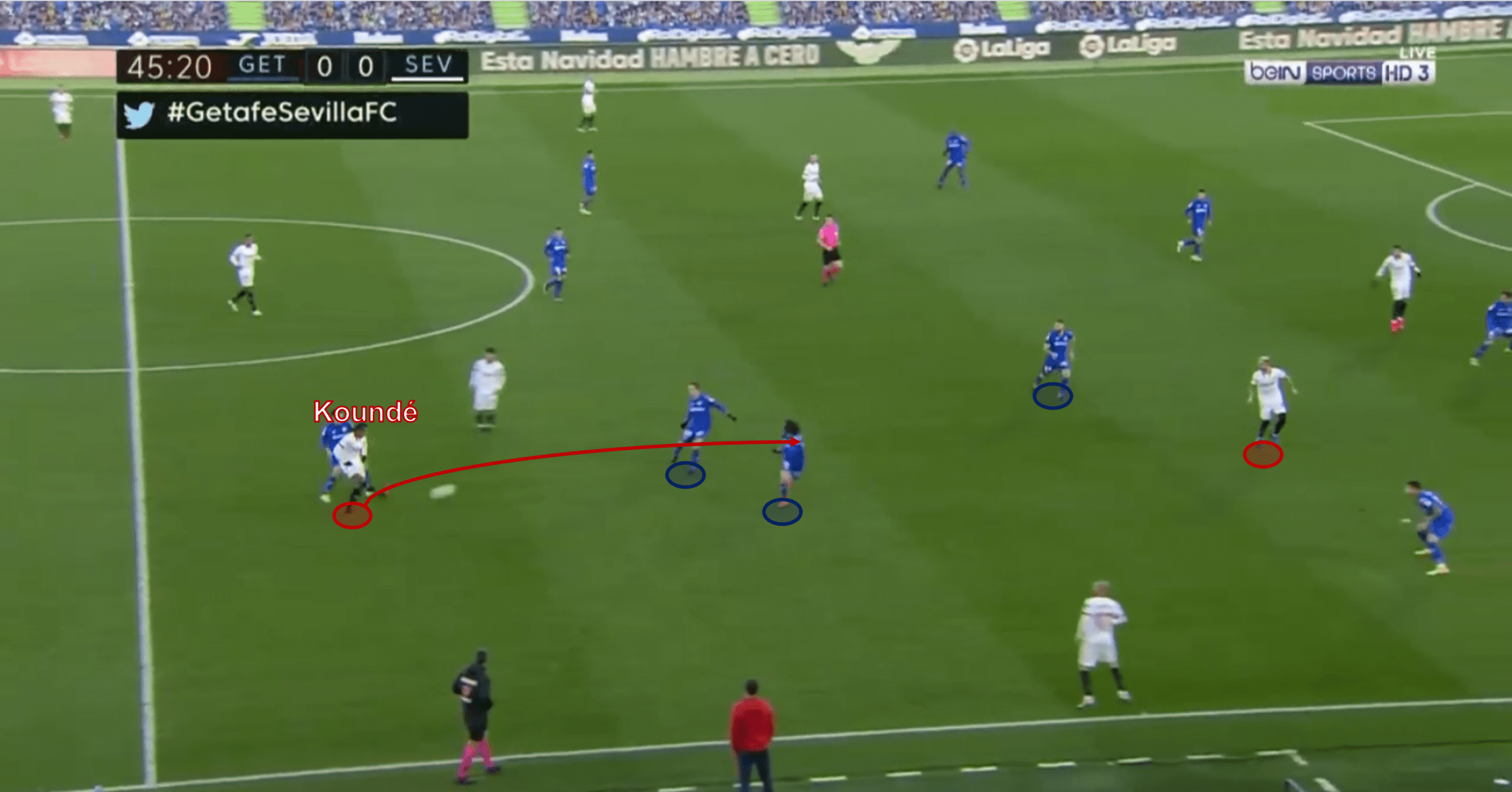 Jules Koundé at Chelsea 2021/22 - scout report - tactical analysis tactics