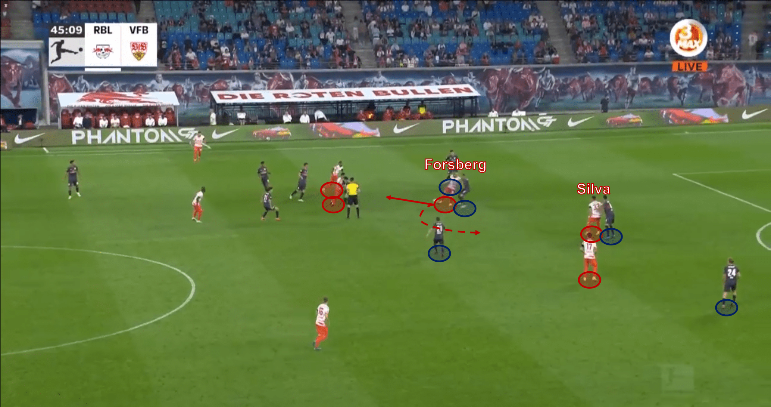 Bundesliga 2021/22: RB Leipzig vs Stuttgart - tactical analysis - tactics