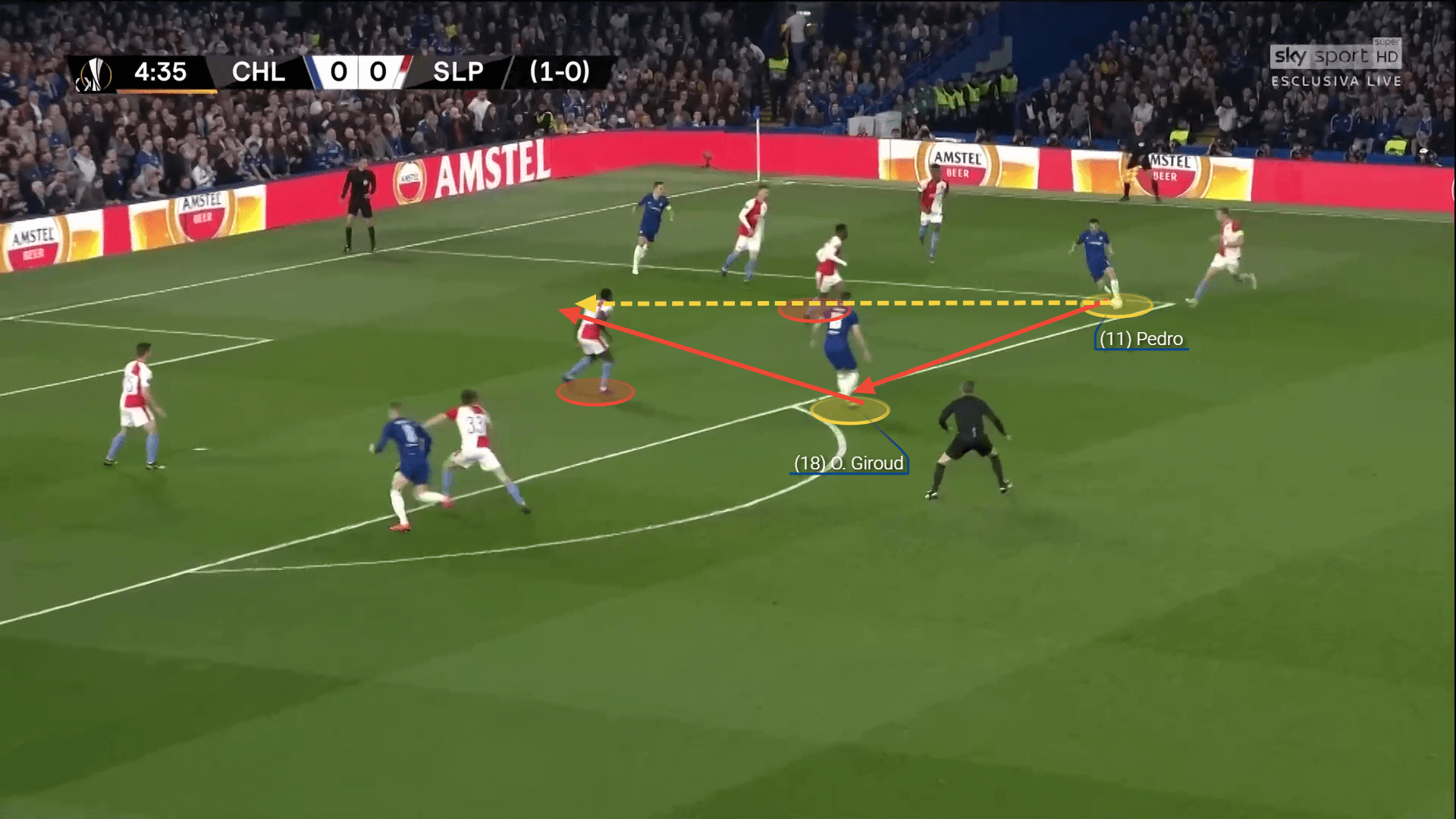 Olivier Giroud at Milan 2021/22 - scout report tactical analysis tactics