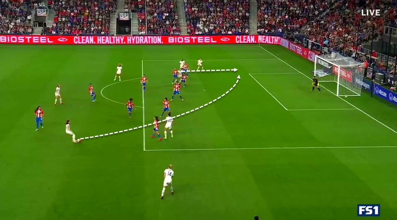 USWNT vs Paraguay Women - tactical analysis tactics