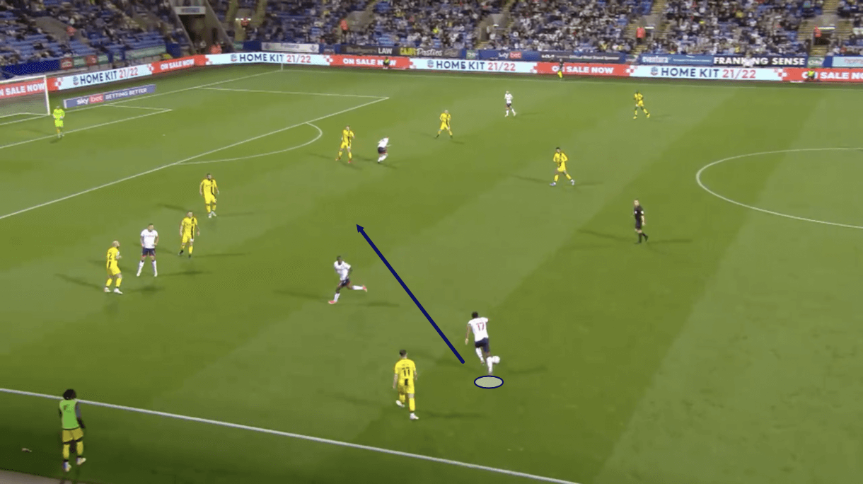 dapo-afolayan-at-bolton-202122-scout-report-tactical-analysis-tactics