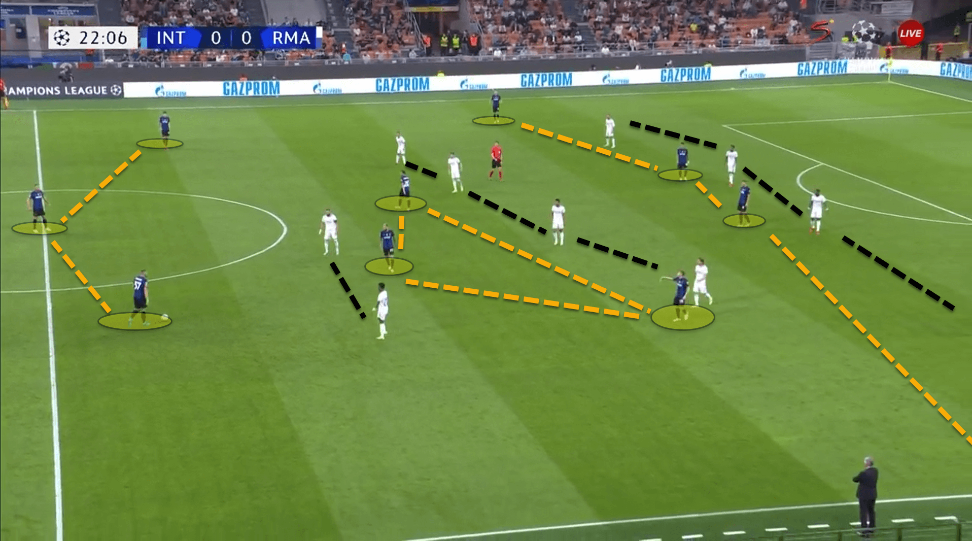 How Real Madrid unlocked Inter's incredible defensive structure - tactical analysis