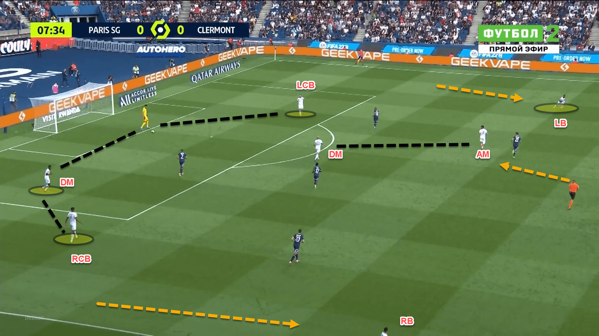 How Clermont Foot are outperforming some of Europe’s top sides in possession – tactical analysis